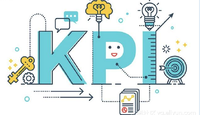 程序员有KPI嘛？用代码衡量KPI是种什么感觉？