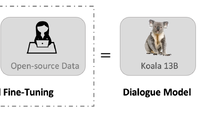 Koala：学术研究的对话模型
