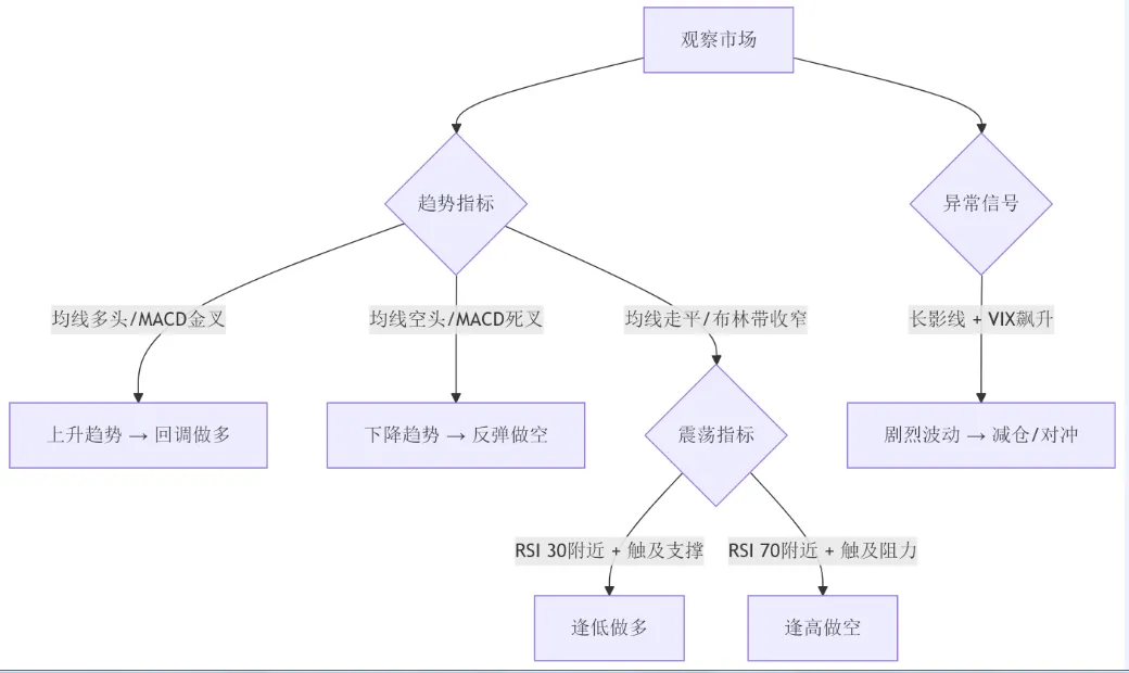 d01b7f262e7067bad0adf8a3b0e5620.png